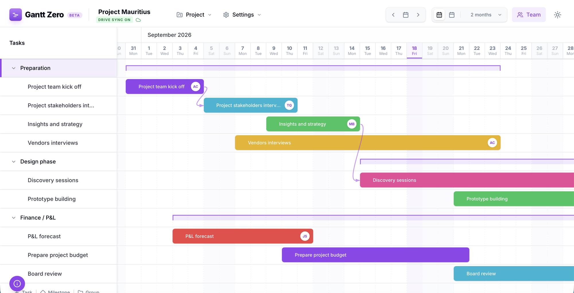Gantt Zero app: colour-coded project timeline with task groups, assignees and dependency arrows on a Gantt chart